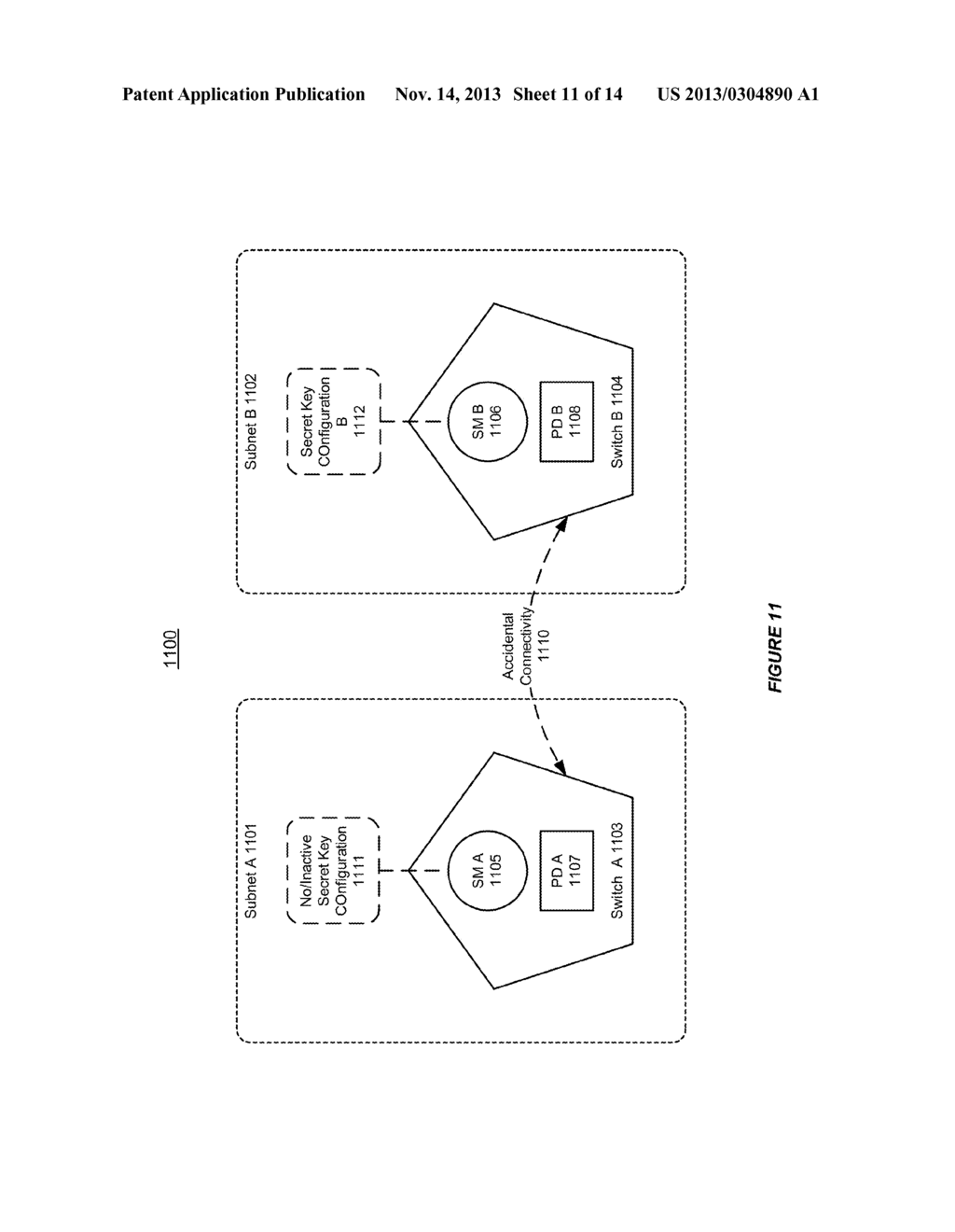 SYSTEM AND METHOD FOR SUPPORTING SUBNET MANAGER (SM) MASTER NEGOTIATION IN     A NETWORK ENVIRONMENT - diagram, schematic, and image 12