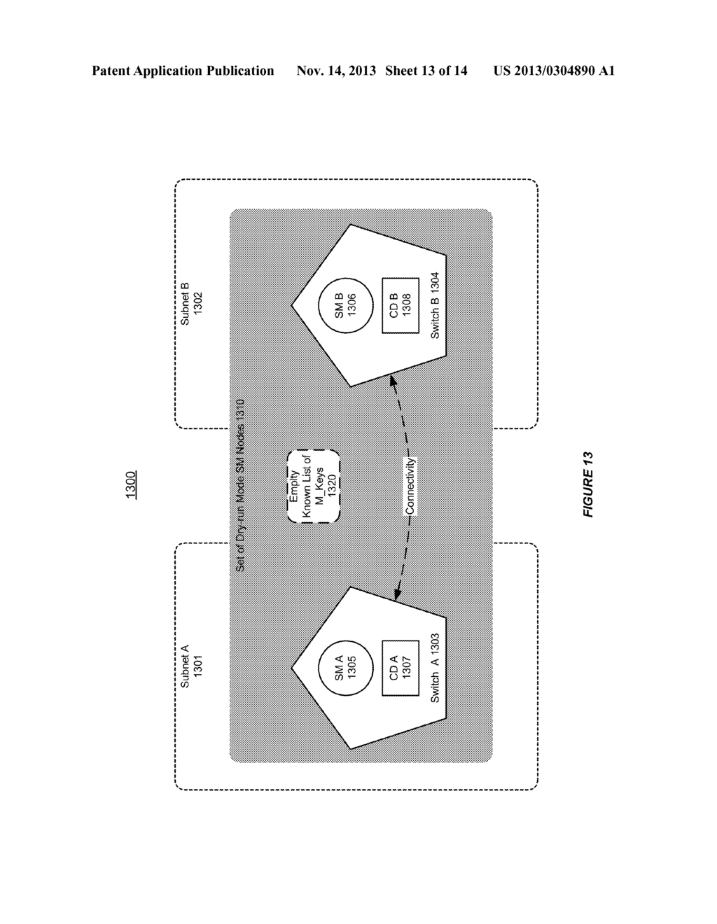 SYSTEM AND METHOD FOR SUPPORTING SUBNET MANAGER (SM) MASTER NEGOTIATION IN     A NETWORK ENVIRONMENT - diagram, schematic, and image 14