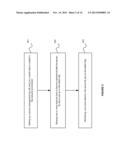 SYSTEM AND METHOD FOR SUPPORTING DRY-RUN MODE IN A NETWORK ENVIROMENT diagram and image