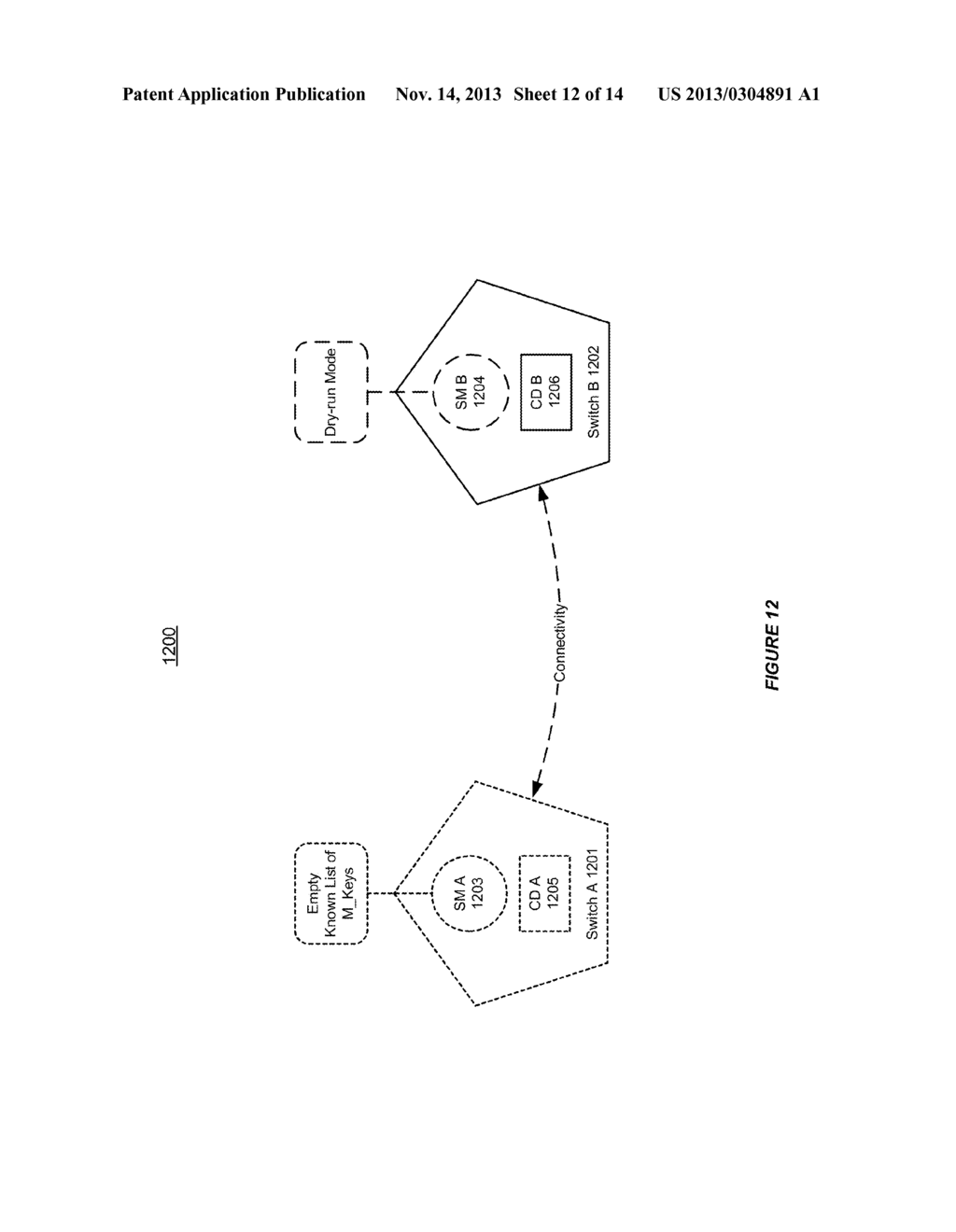 SYSTEM AND METHOD FOR SUPPORTING DRY-RUN MODE IN A NETWORK ENVIROMENT - diagram, schematic, and image 13