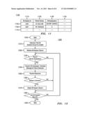 DIAMETER SESSION AUDITS diagram and image