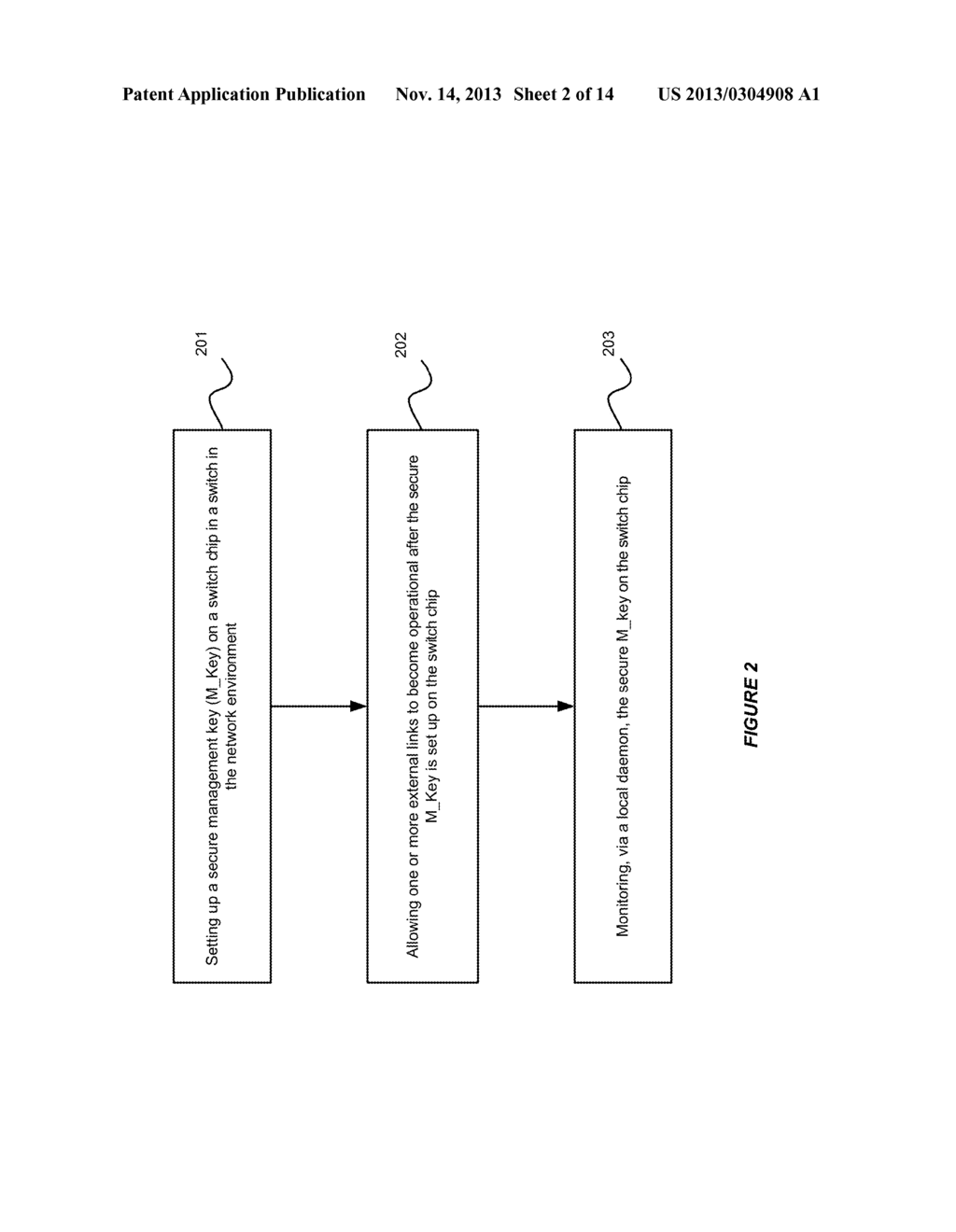 SYSTEM AND METHOD FOR SUPPORTING PERSISTENT SECURE MANAGEMENT KEY (M_KEY)     IN A NETWORK ENVIRONMENT - diagram, schematic, and image 03