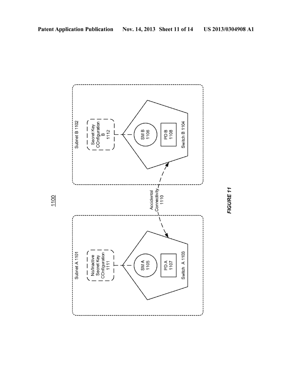 SYSTEM AND METHOD FOR SUPPORTING PERSISTENT SECURE MANAGEMENT KEY (M_KEY)     IN A NETWORK ENVIRONMENT - diagram, schematic, and image 12