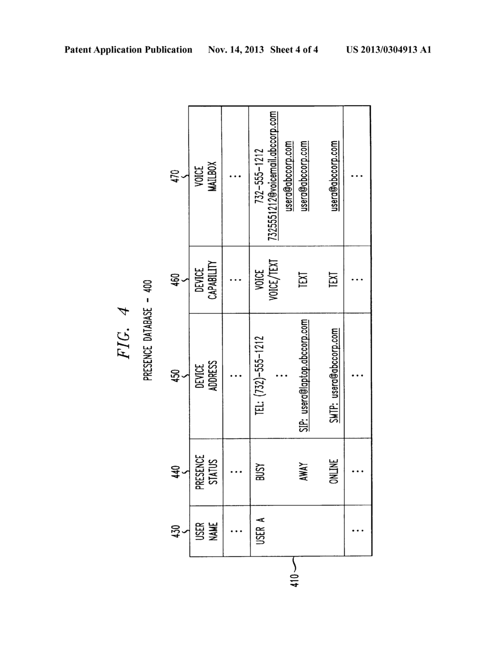 Programmable Presence Proxy for Determining a Presence Status of a User - diagram, schematic, and image 05