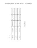 METHOD AND APPARATUS FOR SUPPORTING ACCESS CONTROL LISTS IN A MULTI-TENANT     ENVIRONMENT diagram and image