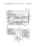 ALLOCATION AND RESERVATION OF VIRTUALIZATION-BASED RESOURCES diagram and image