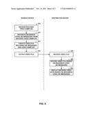 Providing Sequence Data Sets for Streaming Video Data diagram and image