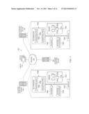 Managing Information Exchange Between Business Entities diagram and image