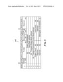 PROVIDING INDIRECT DATA ADDRESSING FOR A CONTROL BLOCK AT A CHANNEL     SUBSYSTEM OF AN I/O PROCESSING SYSTEM diagram and image