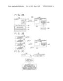 SERIAL COMMUNICATION DEVICE, SERIAL COMMUNICATION SYSTEM, AND SERIAL     COMMUNICATION METHOD diagram and image