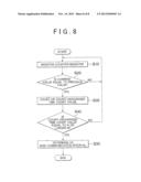 SERIAL COMMUNICATION DEVICE, SERIAL COMMUNICATION SYSTEM, AND SERIAL     COMMUNICATION METHOD diagram and image