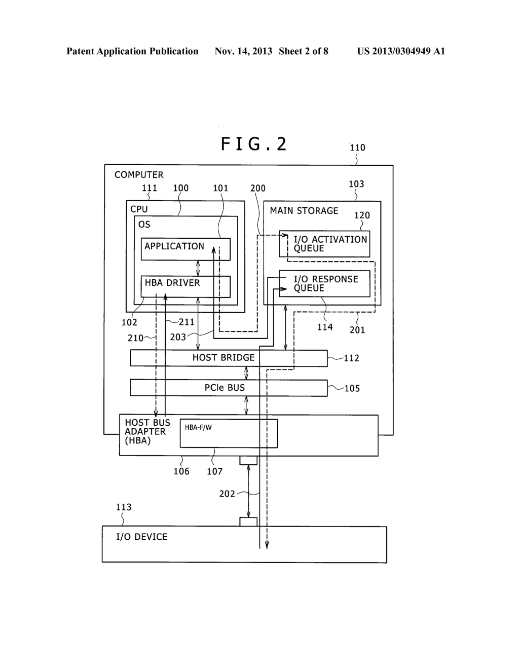 COMPUTER AND INPUT/OUTPUT CONTROL METHOD OF COMPUTER - diagram, schematic, and image 03