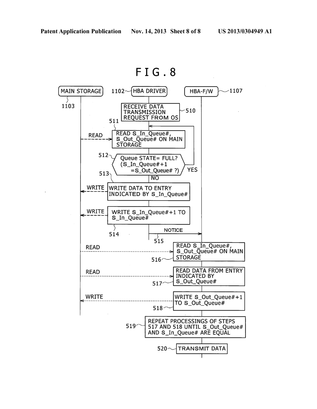 COMPUTER AND INPUT/OUTPUT CONTROL METHOD OF COMPUTER - diagram, schematic, and image 09