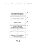 Method, System, and Apparatus for Dynamic Reconfiguration of Resources diagram and image