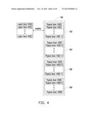 STORAGE UNIT MANAGEMENT METHOD, MEMORY CONTROLLER AND MEMORY STORAGE     DEVICE USING THE SAME diagram and image