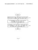 NON-VOLATILE MEMORY DEVICE AND METHOD FOR PROGRAMMING THE SAME diagram and image