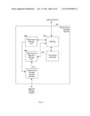 PERFORMANCE IMPROVEMENT OF A CAPACITY OPTIMIZED STORAGE SYSTEM INCLUDING A     DETERMINER diagram and image