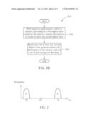 METHOD FOR PERFORMING MEMORY ACCESS MANAGEMENT, AND ASSOCIATED MEMORY     DEVICE AND CONTROLLER THEREOF diagram and image