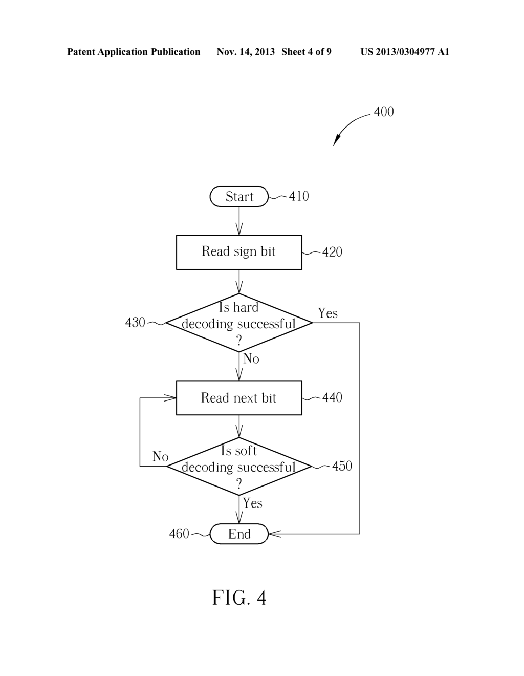 METHOD FOR PERFORMING MEMORY ACCESS MANAGEMENT, AND ASSOCIATED MEMORY     DEVICE AND CONTROLLER THEREOF - diagram, schematic, and image 05