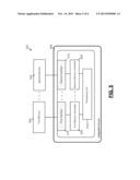 Computer System and Method of Memory Management diagram and image