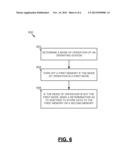 Computer System and Method of Memory Management diagram and image