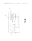 SYSTEMS AND METHODS FOR SECURE HOST RESOURCE MANAGEMENT diagram and image