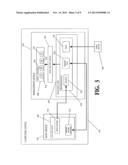 SYSTEMS AND METHODS FOR SECURE HOST RESOURCE MANAGEMENT diagram and image