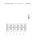 SYSTEMS AND METHODS FOR SECURE HOST RESOURCE MANAGEMENT diagram and image