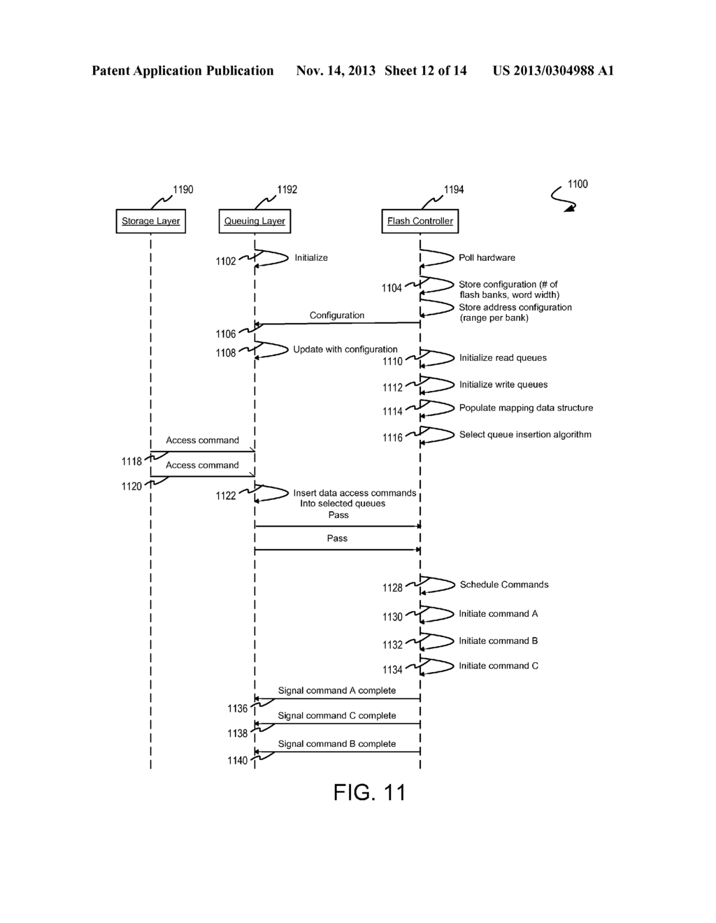 SCHEDULING ACCESS REQUESTS FOR A MULTI-BANK LOW-LATENCY RANDOM READ MEMORY     DEVICE - diagram, schematic, and image 13