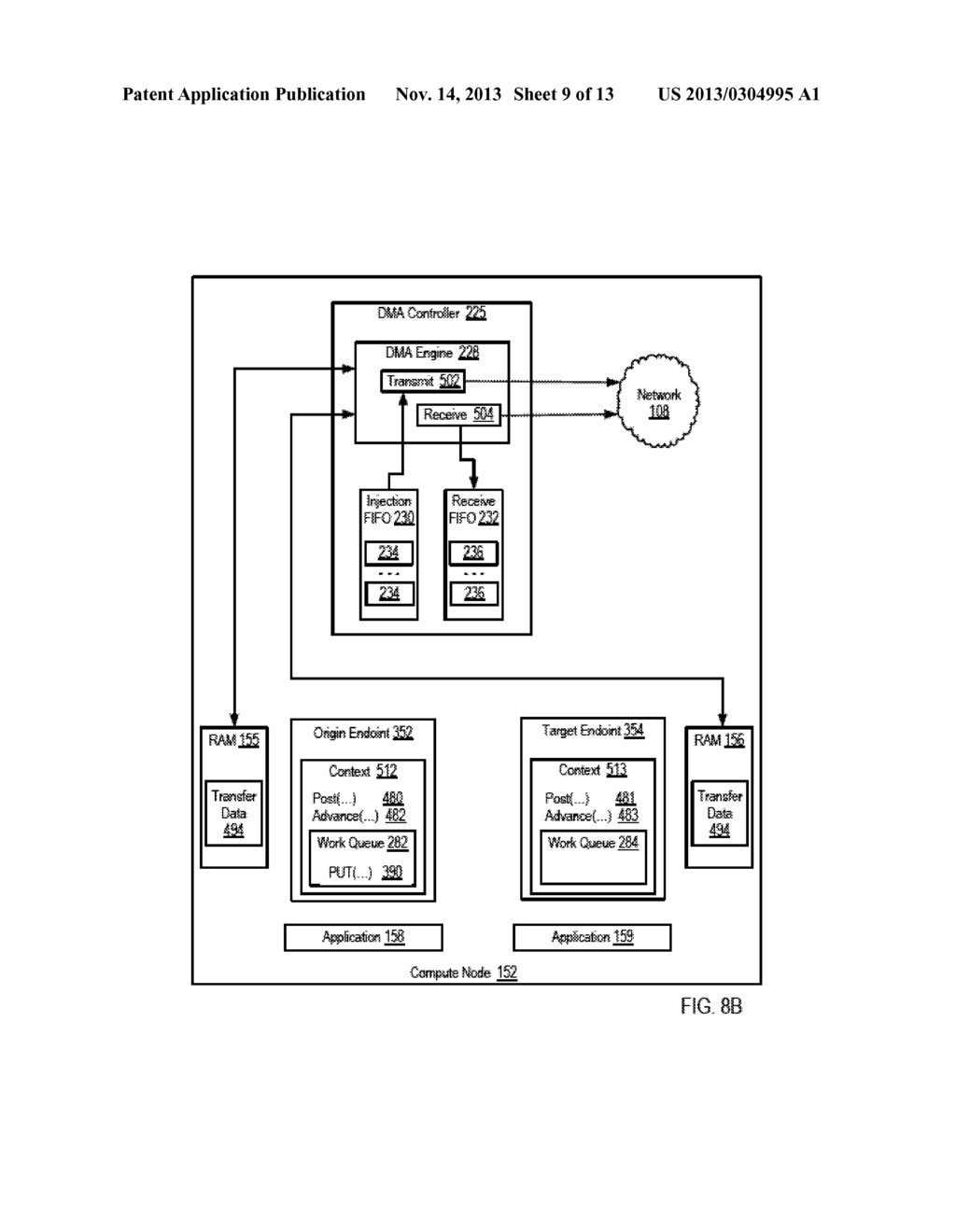 Scheduling Synchronization In Association With Collective Operations In A     Parallel Computer - diagram, schematic, and image 10