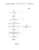 METHOD AND SYSTEM FOR RUN TIME DETECTION OF SHARED MEMORY DATA ACCESS     HAZARDS diagram and image