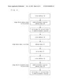 ELECTRONIC DEVICE AND SERIAL DATA COMMUNICATION METHOD diagram and image