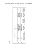 ELECTRONIC DEVICE AND SERIAL DATA COMMUNICATION METHOD diagram and image