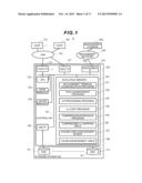 STORAGE APPARATUS AND DATA MANAGEMENT METHOD diagram and image