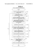 STORAGE APPARATUS AND DATA MANAGEMENT METHOD diagram and image