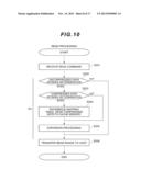 STORAGE APPARATUS AND DATA MANAGEMENT METHOD diagram and image