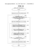 STORAGE APPARATUS AND DATA MANAGEMENT METHOD diagram and image