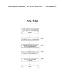 STORAGE APPARATUS AND DATA MANAGEMENT METHOD diagram and image