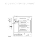 MIGRATION OF DATA IN A DISTRIBUTED ENVIRONMENT diagram and image