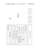 METHOD, SYSTEM AND APPARATUS FOR REGION ACCESS CONTROL diagram and image