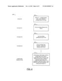 COMPILED CONTROL CODE PARALLELIZATION BY HARDWARE TREATMENT OF DATA     DEPENDENCY diagram and image