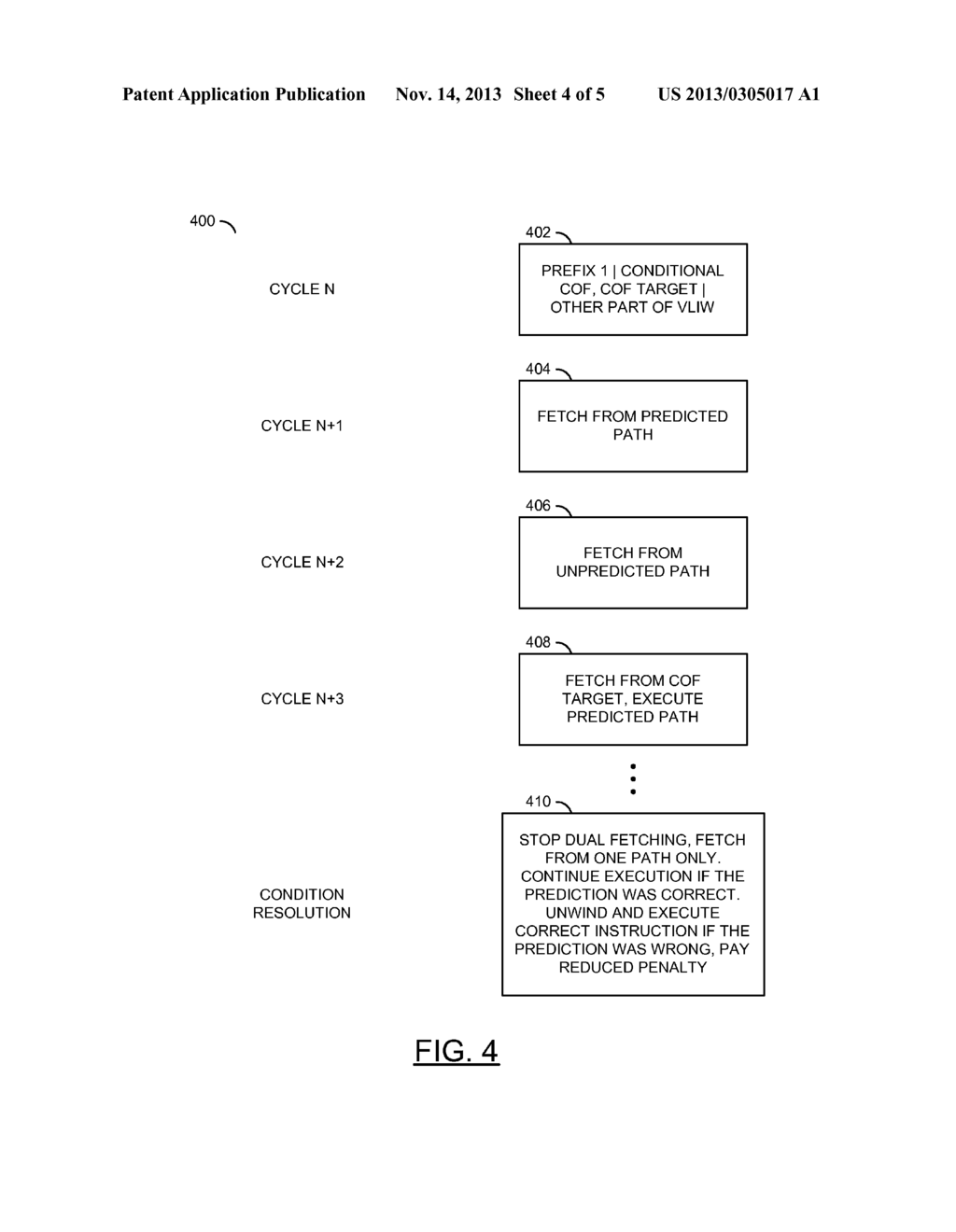 COMPILED CONTROL CODE PARALLELIZATION BY HARDWARE TREATMENT OF DATA     DEPENDENCY - diagram, schematic, and image 05