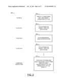 COMPILED CONTROL CODE PARALLELIZATION BY HARDWARE TREATMENT OF DATA     DEPENDENCY diagram and image