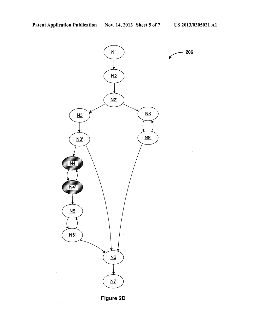 METHOD FOR CONVERGENCE ANALYSIS BASED ON THREAD VARIANCE ANALYSIS - diagram, schematic, and image 06