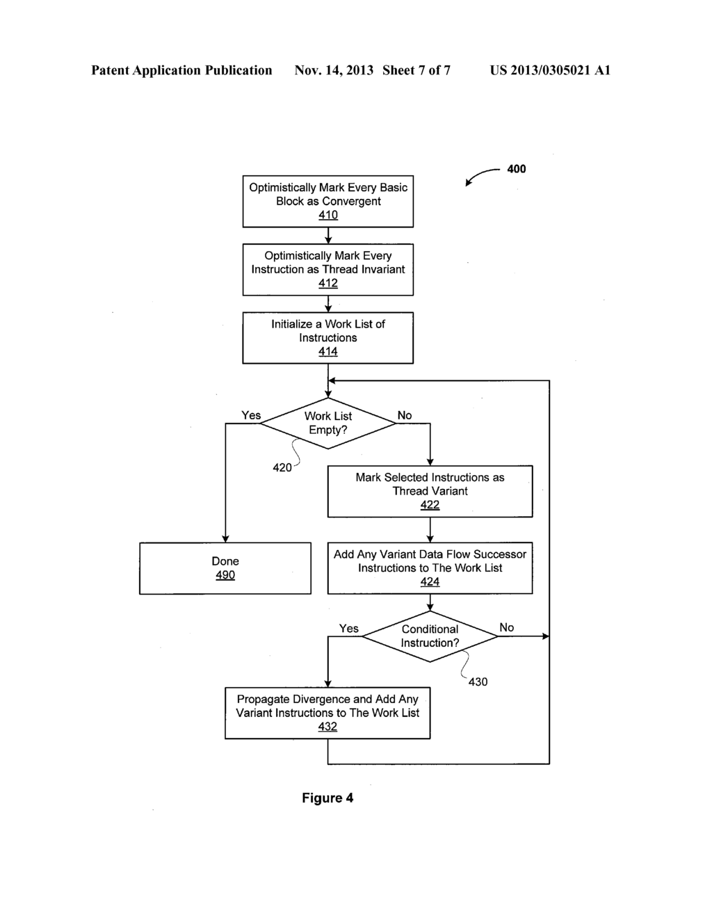 METHOD FOR CONVERGENCE ANALYSIS BASED ON THREAD VARIANCE ANALYSIS - diagram, schematic, and image 08