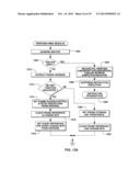 EXECUTION OF A PERFORM FRAME MANAGEMENT FUNCTION INSTRUCTION diagram and image