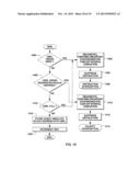 EXECUTION OF A PERFORM FRAME MANAGEMENT FUNCTION INSTRUCTION diagram and image