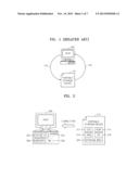 METHOD AND APPARATUS FOR AUTHORIZING HOST TO ACCESS PORTABLE STORAGE     DEVICE diagram and image