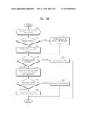 METHOD AND APPARATUS FOR AUTHORIZING HOST TO ACCESS PORTABLE STORAGE     DEVICE diagram and image