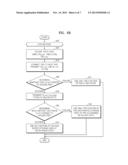 METHOD AND APPARATUS FOR AUTHORIZING HOST TO ACCESS PORTABLE STORAGE     DEVICE diagram and image